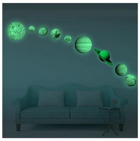 Set autocolante fosforescente de perete Ambiance Solar System