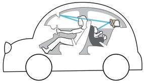 Oglindă auto koala Taf Toys