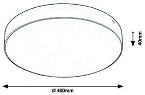 Rabalux Corp de iluminat LED de tavan pentru baie, 24W/230V, 2800/4000/6000K, IP44, negru