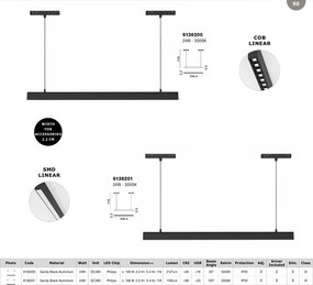 Pendul LED, Modul flexibil pentru sina magnetica Breda