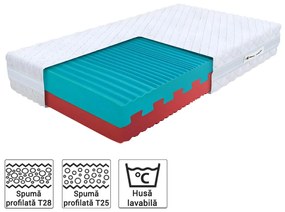 Saltea din spumă Eco premium 80x200 (2 buc) 1+1