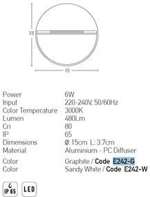 Aplica LED de perete pentru iluminat exterior, lumina ambientala, IP65 Bongo negru