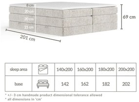 Pat boxspring bej cu spațiu de depozitare/fără tăblie 140x200 cm Juniper – Maison de Rêve