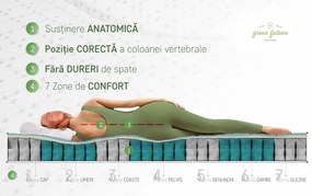 Saltea Argentum Therapy Memory Pocket 7 zone, 90x200 cm, Husa cu ioni de argint, Super Ortopedica, Anatomica