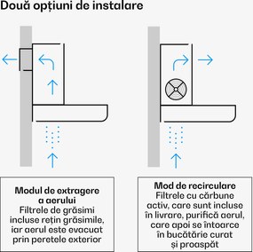 Klarstein Hotă Velaire, Elegantă, minimalistă, performantă, Clasa energetică A++, 595 m³/h, 90 cm