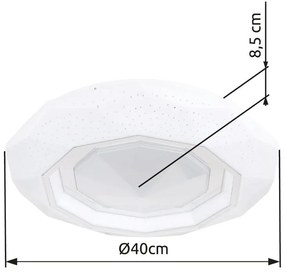 Plafoniera LED cu telecomanda HOKKI