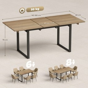 HOMCOM Masă de Luat Masa Extensibilă pentru 6-8 Persoane cu Panouri Detașabile, 140-180cm Masă Rectangulară Extensibilă cu Bază din Oțel, Stil Industrial, pentru Sufragerie, Culoare Lemn | Aosom Romania