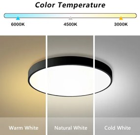 Brilagi - Lampă LED dimabilă POOL LED/60W/230V 3000-6000K Ø 60 cm negru + telecomandă