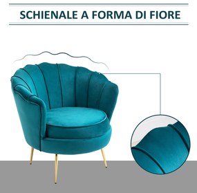 Fotoliu design vintage din Catifea HOMCOM, Fotoliu mic retro de sufragerie, salon si birou, Albastru petrol,179x77x77cm | Aosom Romania