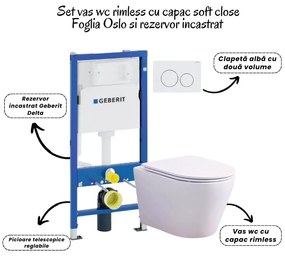 Set vas wc suspendat rimless cu capac soft close Oslo, rezervor incastrat si clapeta alba Geberit