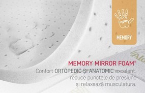Saltea Aloe Vera Confort 14+3 Memory Free Air, 140x200 cm, Ortopedica, Hipoalergenica