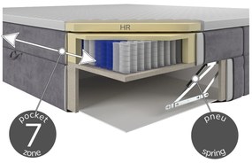 Pat continental Verona 180x200 cu ladă pentru depozitare - catifea hidrofobă bej deschis Amon 17