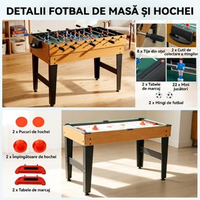 HOMCOM Masă de Joc 4 în 1 cu Fotbal de Masă, Biliard, Ping-Pong și Air Hockey, Vârstă 6+ Ani, 107x61x84,5 cm, Multicolor | Aosom Romania