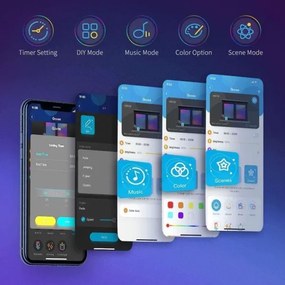 Govee - Bandă LED RGB Wi-Fi inteligentă 5m