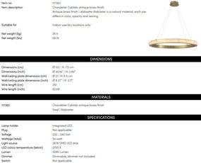 Lustra suspendata LED design LUX Cabildo