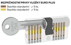 Inserție de construcție EP 40/45, nichel