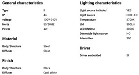 Mini Aplica LED de perete / tavan design modern IP44 MAY Black