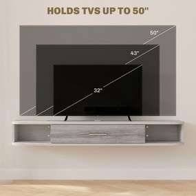 HOMCOM Mobilier TV Suspendat cu 2 Rafturi Deschise și un Dulăpior cu Ușă Rabatabilă, 120x26x16 cm, Gri | Aosom Romania