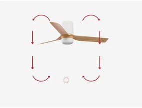 Ventilator LED dimabil FARO 33833-1TW MINI PUNT TUB S 10W 2700/4000/6000K + telecomandă