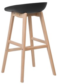 Set scaune tip bar 2buc. Mitri (negru). Promo -36%. 1010006