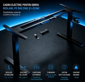 VARYON D16 – Cadru electric pentru birou, reglabil pe înălțime 72-117 cm și lățime 97-145 cm, 2 motoare, 3 memorii, sistem anti-coliziune, 150 kg, Negru