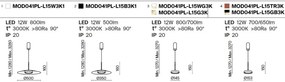 Pendul LED design modern El