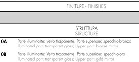Lustra deosebita cu 6 pendule design LUX Étoile 03