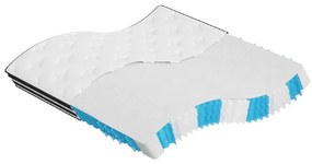 vidaXL Saltea cu arcuri buzunar, fermitate medie, 200x200 cm