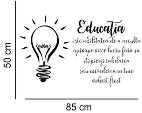 Sticker perete Educatia este abilitatea de a asculta