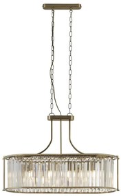 Lustra traditionala stil clasic Victoria oval alama antic
