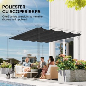 Outsunny Copertină Retractabilă UV30+ pentru Pergolă 3x2.15m Protecție Solară Gri Închis | Aosom Romania