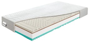 Saltea fermă/mediu-fermă din spumă reversibilă 90x200 cm Visco Touch – BENAB