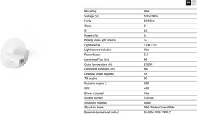 Aplica cu reader LED directionabil stil minimalist DUAS USB C alb