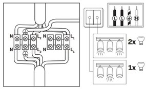 Spot LED RGBW dimabil pentru baie TURYN 3xGU10/4,8W/230V IP44 alb