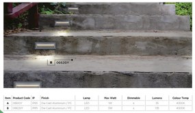 Spot LED incastrabil de exterior ambiental IP65 Ankle 0661GY SRT