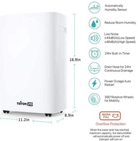 Dezumidificator Attractive TRITON 20, 340W, 2.5 L, Pana la 24L/24h, R290, Timer, Dezghetare automata, Senzor de umiditate, Alb