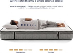 Saltea Onesleep, Cooler Adapt Sleep Technology, 160x200x28, Medie spre tare