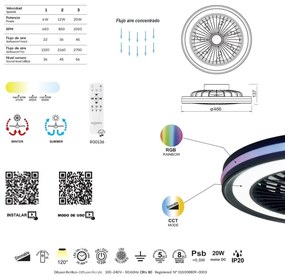 Lustra LED RGB cu Ventilator si telecomanda GAMER ALB