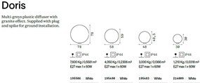 Corp iluminat exterior decorativ IP44 DORIS PT1 D58