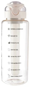 Sticlă Orion Tritan cu capac Loop A 1 l