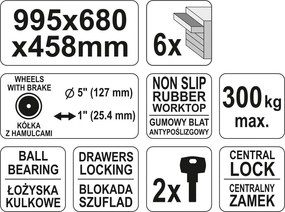 Dulap mobil pentru atelier, 6 sertare