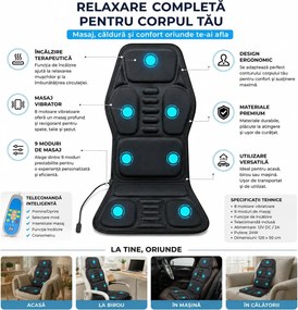 Saltea masaj scaun cu vibratii si incalzire, 9 noduri, spate si coapse, Gri