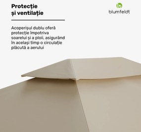 Blumfeldt Grandezza Cortina foișor de grădină 3x4 m, rezistent la intemperii, acoperit cu pulbere, jaluzele laterale