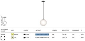 Pendul LED incastrabil design tehnic Luna negru, 3000K