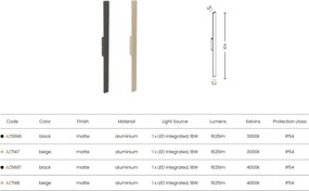 Aplica exterior LED ambientala LENNART 100 IP54 4000K bej
