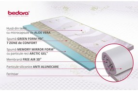 Topper saltea Viena Aloe Vera 3+2 Memory Cool Gel, 120x200 cm, H 5 cm