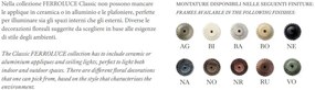 Aplica clasica pentru exterior realizata manual BRINDISI