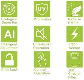 Purificator de aer atractiv OBERON 520, 50W, Pana la 62 m², Wi-Fi, 5 viteze, Temporizator, Mod de noapte, Telecomanda, Senzor inteligent de poluare, Gri inchis