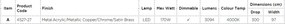 Lustra design modern cu 27 pendule LED Planets 27 4527-27 SRT