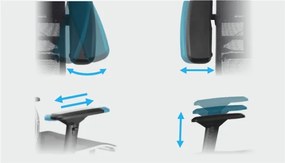 Scaun de birou - YOGA 4DF, ERGONOMIC METTA